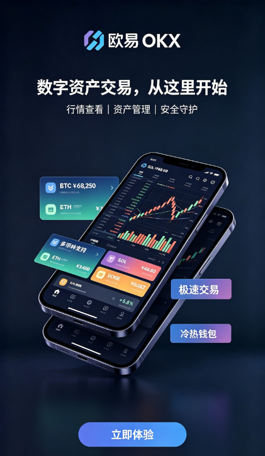 欧交易所app下载资金充值示意图